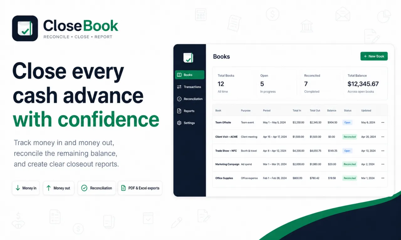 CloseBook dashboard for project and activity books